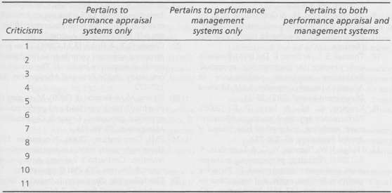 What are the differences between a performance appraisal system and