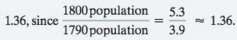 From 1790 to 1860, U.S. population grew rapidly (see Table