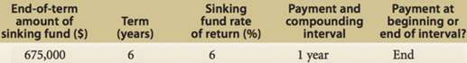 Construct the complete sinking fund schedule. Calculate the total interest