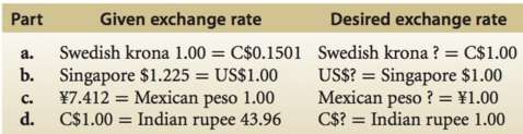 Calculate each exchange rate in the third column of the
