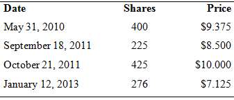 During 2014, Roberto sold 830 shares of Casual Investor Mutual