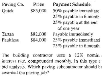 Paving Co. Quick Payment Schedule 50% payable immediate 25% payable in 6 month 25% payable at the end of one year Payabl