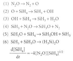 (1) N,0 N, + O (2) O+SiH, SiH, + OH (3) OH + SiH, → SiH, + H,O (4) SiH; + N,0 -→ SiH,0+ N, (5) SiH,O+ SiH,→ SiH,OH