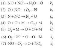 (1) NO+ NO → N,0+0 k2 (2) O+ NO0, +N ks (3) N+NO N, +0 (4) O+0+M+0, +M (5) 0,+M →0+0+M (6) O,+M →0+0+M kg (7) NO+0