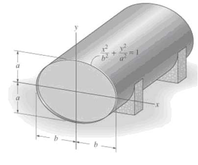 The gasoline tank is constructed with elliptical ends on each