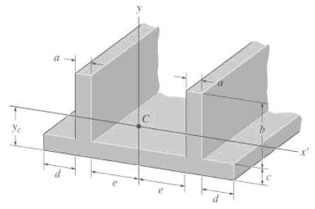 Determine the moment of inertia for the beam's cross-sectional 2