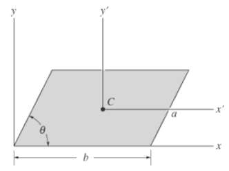 Determine the moment of inertia for the parallelogram about 2