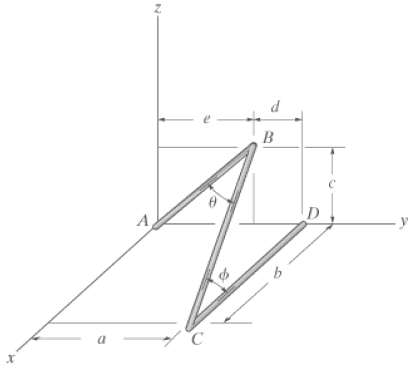 Determine the angles θ and φ between the wire segments