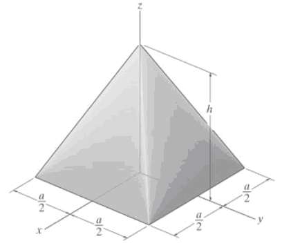 Determine the moment of inertia of the homogeneous pyramid