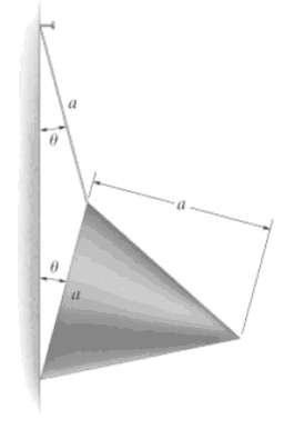 The uniform right circular cone having a mass m is