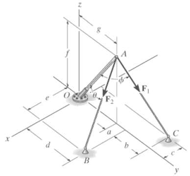 Determine the angles θ and φ between the axis OA