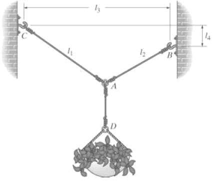 The flowerpot of mass M is suspended from three wires