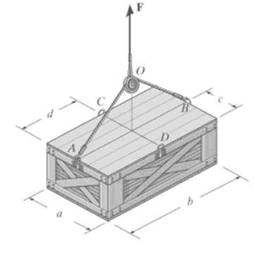 The uniform crate of mass M is suspended by using