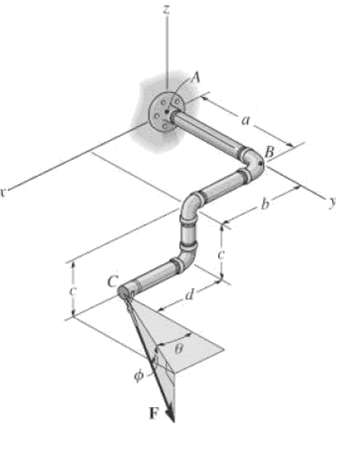 The pipe assembly is subjected to the force F. Determine the