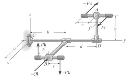 The pipe assembly is subjected to the action of a