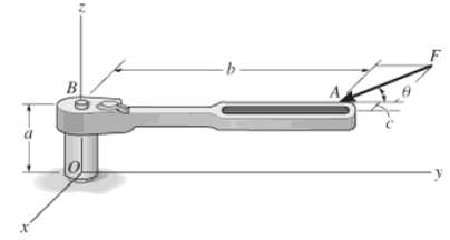 The horizontal force F acts on the handle of the wrench what is