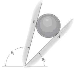 Draw the free-body diagram of the sphere of weight W resting