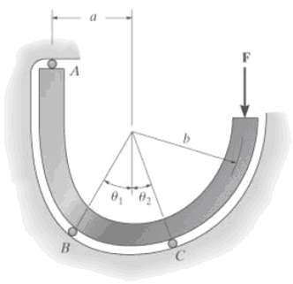 Draw the free-body diagram of the C-bracket supported at A, B,
