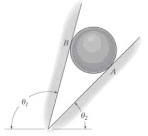 The sphere of weight W rests between the smooth inclined planes.