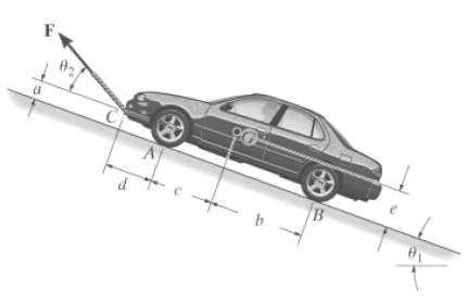 The automobile is being towed at constant velocity up the