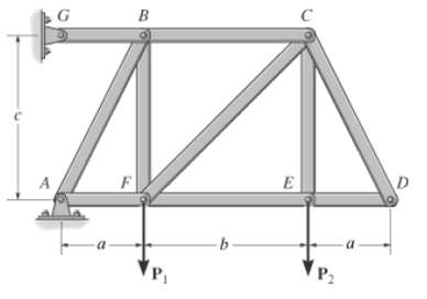 Determine compression each state if the members of the truss and
