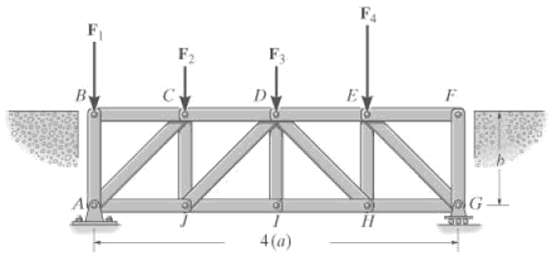 F4 F2 F3 By yoG 4(a) 