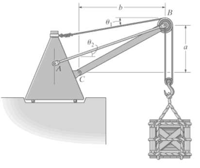 The pillar crane is subjected to the load having a