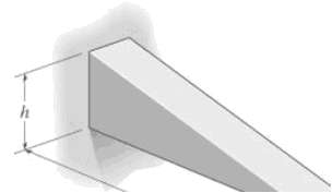 The cantilevered beam is made of material having a specific