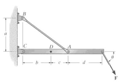 The beam is supported by a pin at C and a rod AB. Determine