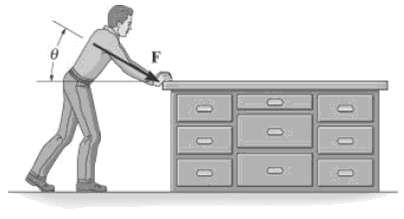 The uniform dresser has weight W and rests on a tile floor for