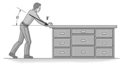 The uniform dresser has man pushes on it in the direction θ
