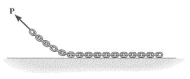 A chain having a length L and weight W rests on a street for