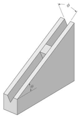 A wedge of mass M is placed in the grooved slot of an inclined