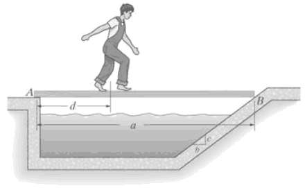 A board of weight W1 is placed across the channel and a boy of w