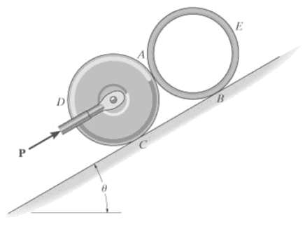 Determine the minimum force P needed to push the tube E up the