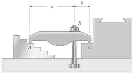 The machine part is held in place using the double-end clamp.