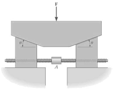 The two blocks under the double wedge are brought together using
