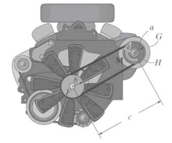 A V-fan-belt (V-angle θ) of an automobile engine passes aro