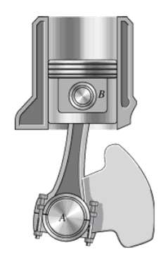 The connecting rod is attached to the piston by a pin at B of