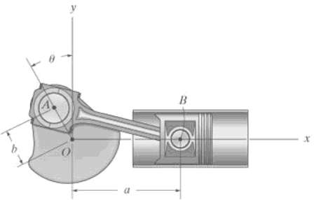 Determine the length of the crankshaft AB by first formulating