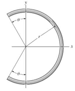 Locate the center of mass of the homogeneous rod bent into