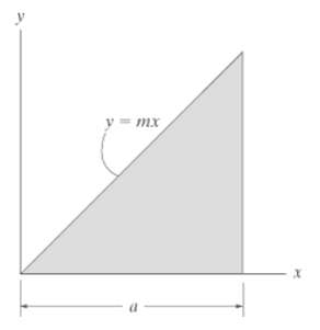 Determine the location (xc, yc) of the centroid of the