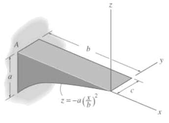 Locate the center of gravity of the homogeneous cantilever beam