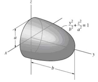 Locate the centroid of the ellipsoid of revolution.