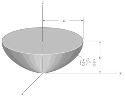 Locate the centroid zc of the volume. Given: a = 2 ft b