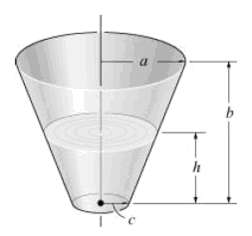 Determine the height h to which liquid should be poured