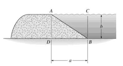The concrete dam is designed so that its face AB has a gradual