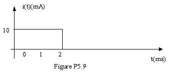 t)(mA) 10 tms) Figure P5.9 