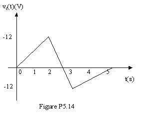 12 4 ts) -12 Figure P5. 14 