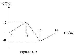 12 10 16 Kus) Figure P5. 16 